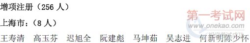 上海市2010年一级建造师增项注册名单公示(第八批)