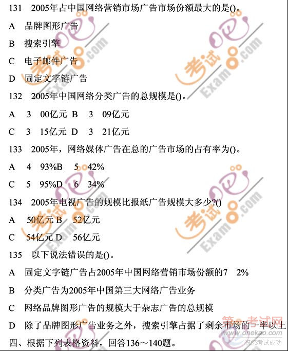 2011ҹԱвԤԾ(1)