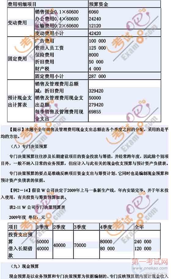 2011年会计职称考试《中级会计实务》学习笔记