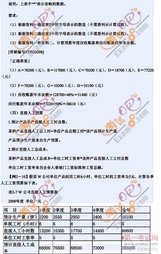 2011年会计职称考试《中级会计实务》学习笔记