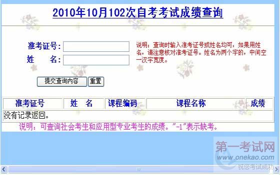 Ĵ201010Կɼѯ