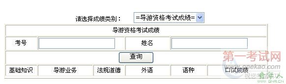 2010궬ʸ֤Գɼѯ