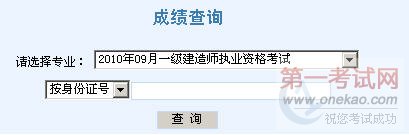 2010һʦɼѯ