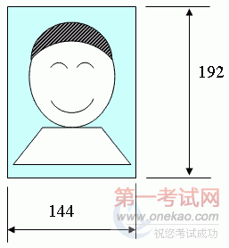 ݸѧԺ20116Ӣļ֪ͨ