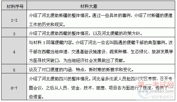 3.gif