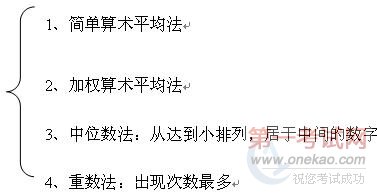 2010֤ʵ񡷸۸֤(4)