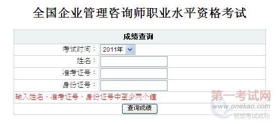 ʡ2011ѯʦԳɼѯ