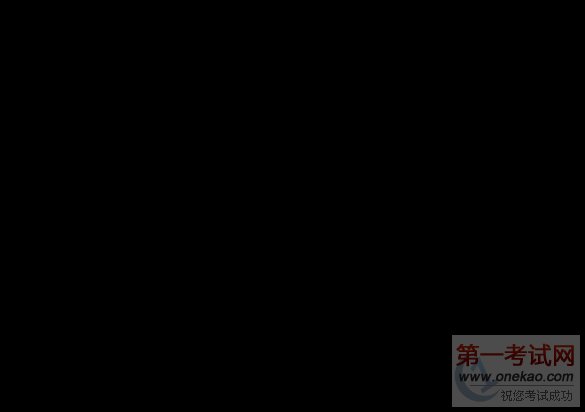 Դѧ2012꿼ֳȷ֪