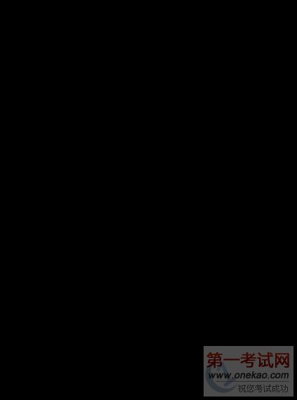 ѧ2012꿼ֳȷ֪