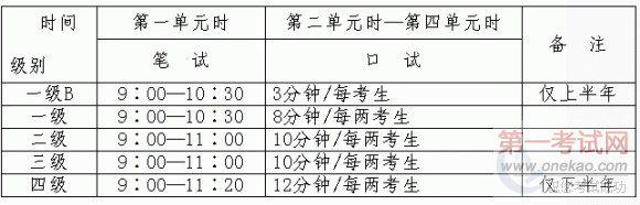 2012ϰpets
