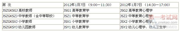 ʡ20121½ʦʸ֤ʱ:17