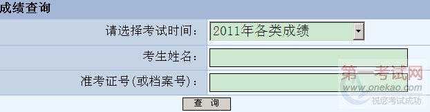 重庆市2011年经济师考试成绩查询入口