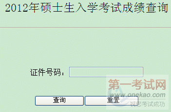 ũҵѧ2012꿼гɼѯڿͨ