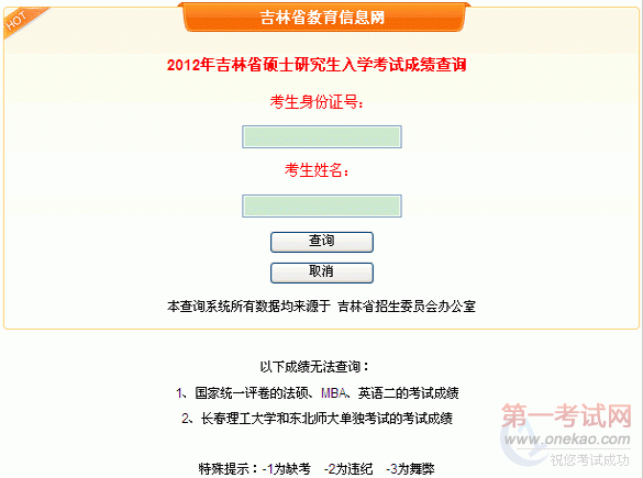 ʦѧ2012꿼гɼѯ