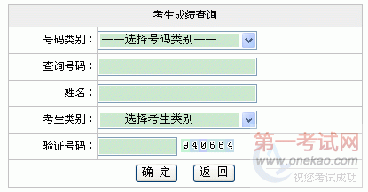 ѧ2012꿼гԳɼѯ
