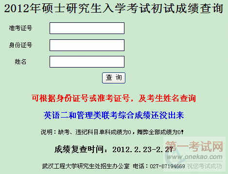 人̴ѧ2012꿼гԳɼѯ