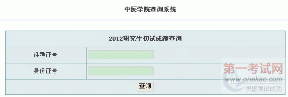 ҽѧԺ2012꿼гԳɼѯ