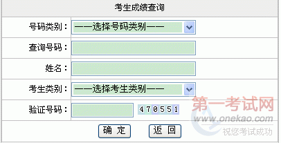 ҽѧԺ2012꿼гɼѯ 
