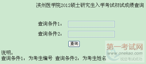 ҽѧԺ2012꿼гԳɼѯ