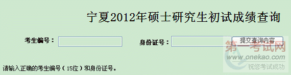2012˶ʿоѧԳԳɼѹ,ĴѧҽƴѧѧĿɵ˴ѯ