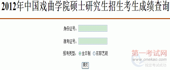йϷѧԺ2012꿼гԳɼѯ