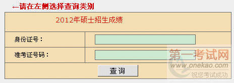 Ƽѧ2012꿼гɼѯ