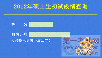 йˮԺ2012꿼гɼѯ
