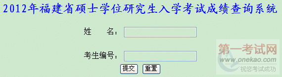 ũִѧ2012˶ʿоԳɼѯ