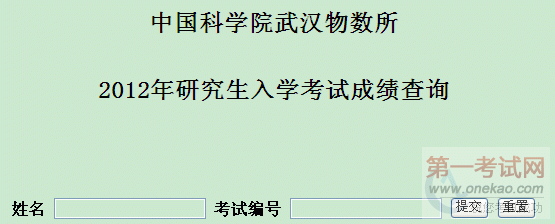 人ѧо2012˶ʿоԳɼѯ