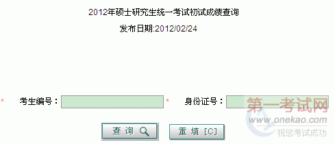 ½ͨѧԺ2012꿼гɼѯ