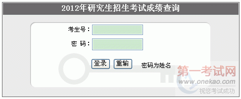 ɳɽоԺ2012˶ʿоԳɼѯڿͨ