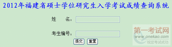 ʡ2012˶ʿоԳԳɼѯ