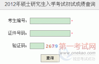 ѧ2012꿼гɼѯ
