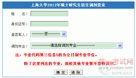 Ϻѧ2012꿼еϢ