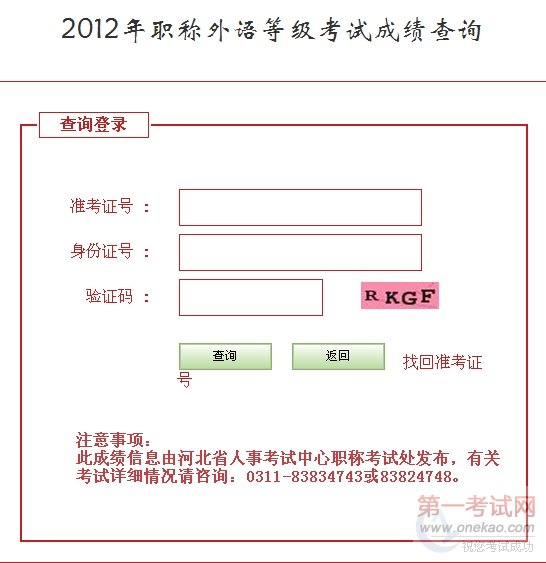 ӱ2012ְӢ￼Գɼѯ