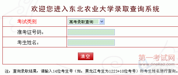 ũҵѧ2012߿¼ȡѯ
