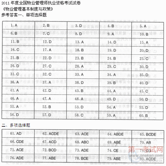 2011年物业管理师基本制度与政策真题及答案