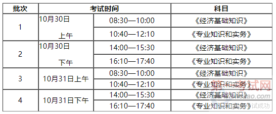 安徽省人事考试网:2021年安徽中级经济师报名通知